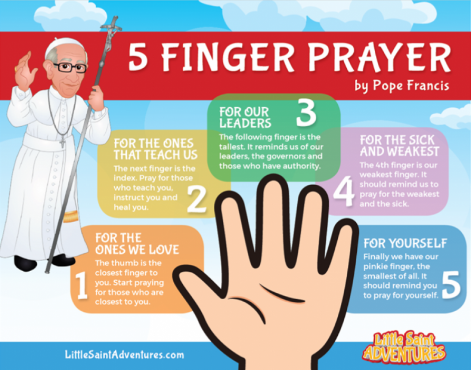 The Five Finger Prayer